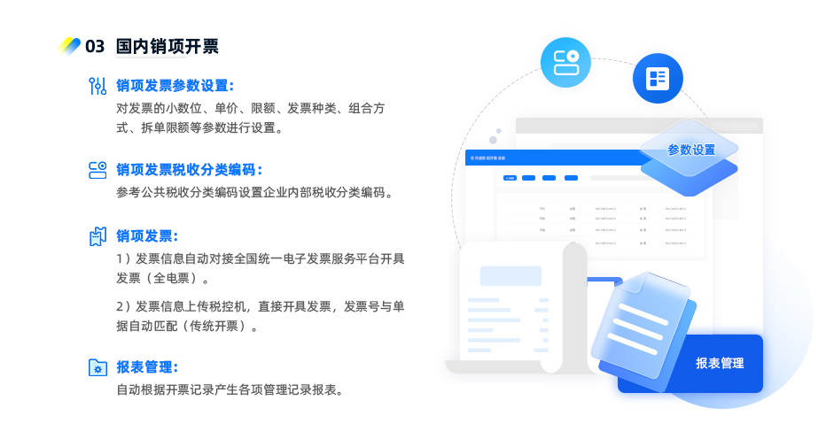 國(guó)內(nèi)銷項(xiàng)開(kāi)票 ? 銷項(xiàng)發(fā)票參數(shù)設(shè)置：對(duì)發(fā)票的小數(shù)位、單價(jià)、限額、發(fā)票種類、組合方式、拆單限額等參數(shù)進(jìn)行設(shè)置。 ? 銷項(xiàng)發(fā)票稅收分類編碼：參考公共稅收分類編碼設(shè)置企業(yè)內(nèi)部稅收分類編碼。 ? 銷項(xiàng)發(fā)票： 1）發(fā)票信息自動(dòng)對(duì)接全國(guó)統(tǒng)一電子發(fā)票服務(wù)平臺(tái)開(kāi)具發(fā)票（全電票）。 2）發(fā)票信息上傳稅控機(jī)，直接開(kāi)具發(fā)票，發(fā)票號(hào)與單據(jù)自動(dòng)匹配（傳統(tǒng)開(kāi)票）。 ? 報(bào)表管理：自動(dòng)根據(jù)開(kāi)票記錄產(chǎn)生各項(xiàng)管理記錄報(bào)表。 