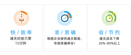 智能通關(guān)云平臺(tái)優(yōu)勢(shì)